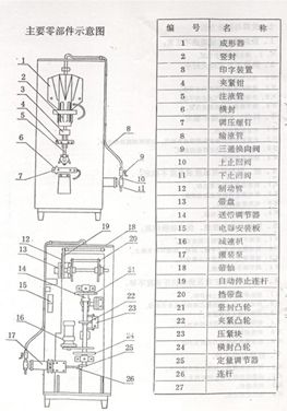 結(jié)構(gòu)圖